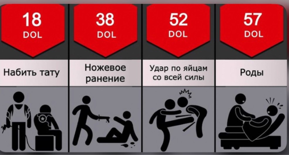 Sweet Love Bite Game