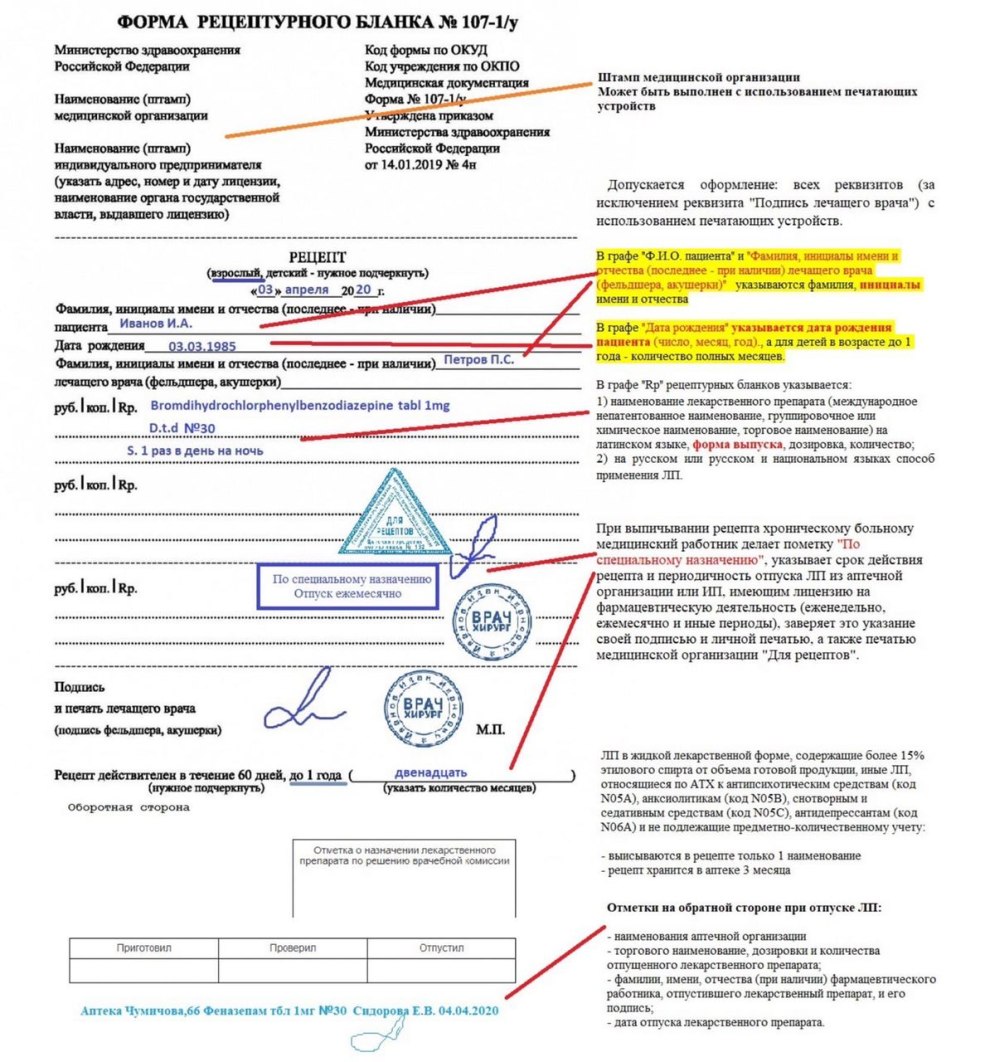 Certificat du thérapeute pour le don de sang