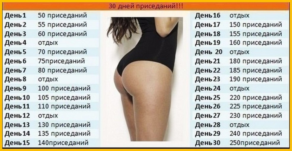 Certificat d'éducation physique Group of Health