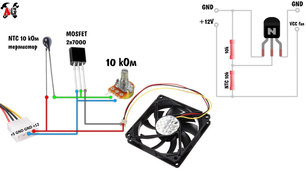 Circuit du chargeur d'impulsion 5V 2A 2A
