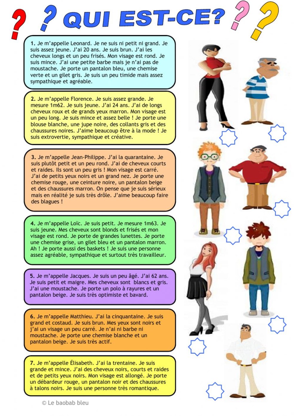 Description d'une personne en français