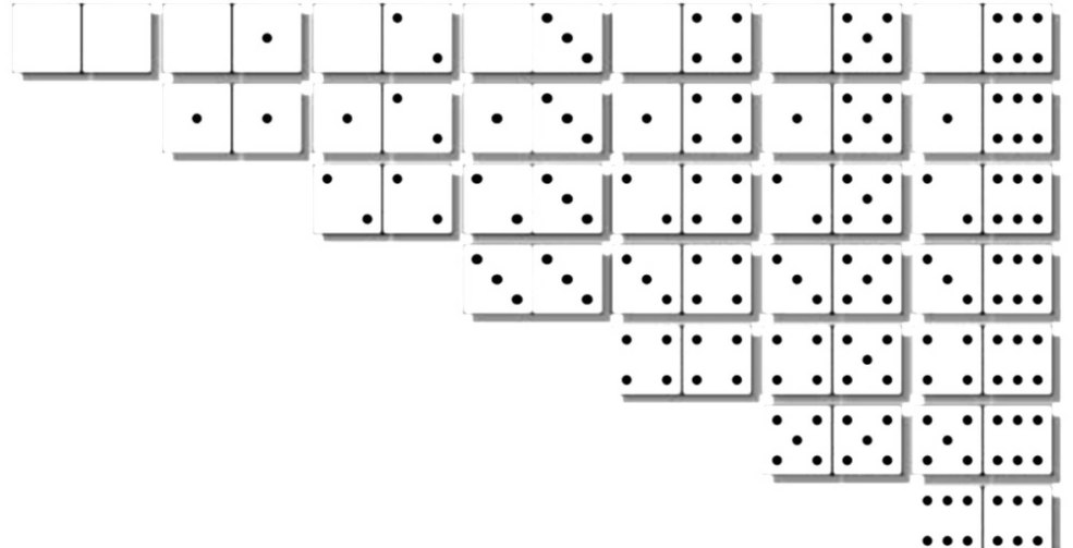 Un ensemble de dominos