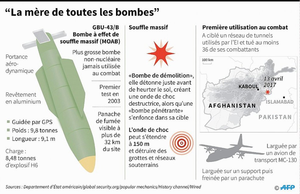 Prodigal Daughter (1981) (La Fille Prodigue)