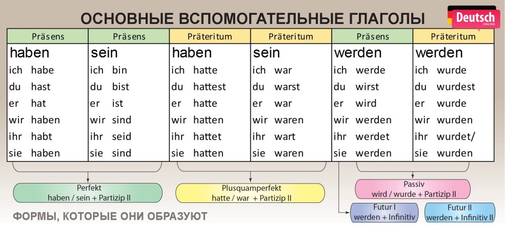 Jeu de maître à élimination directe