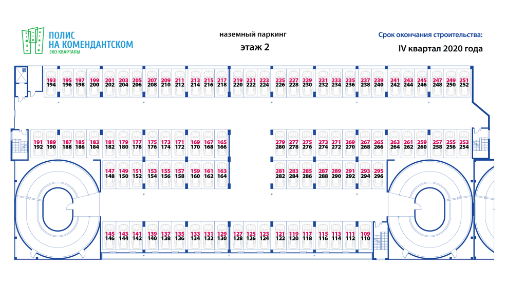 Programme de stationnement