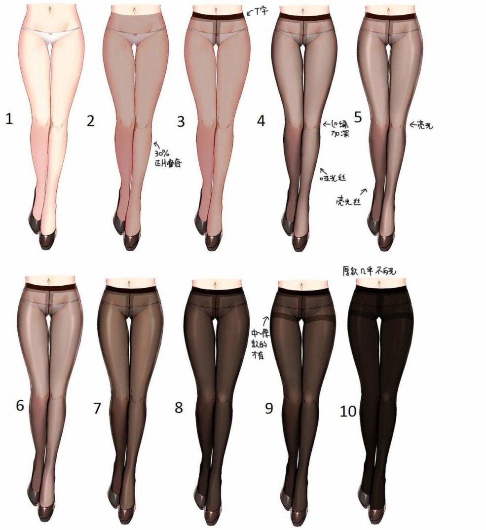 Jambes épaisses en collants