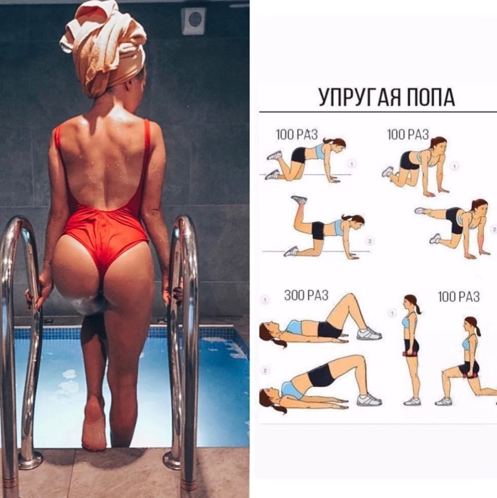 Anna Starodubtseva Fitness Telegram Channel