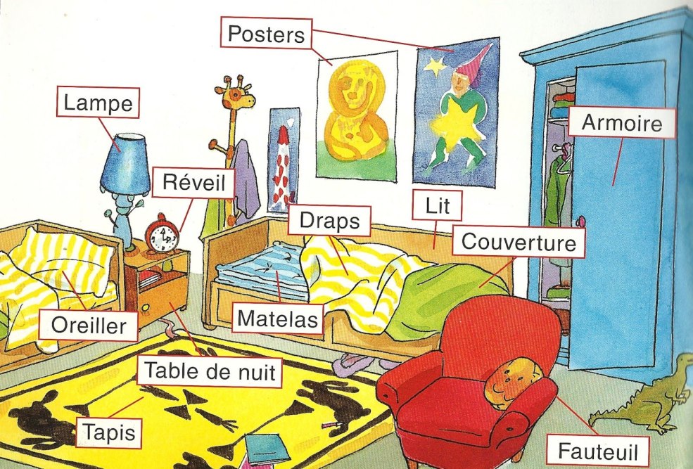 Chambres françaises