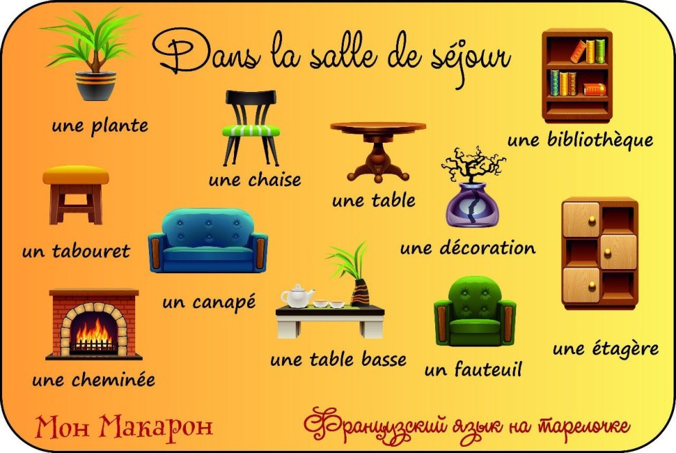 Meubles en français pour enfants