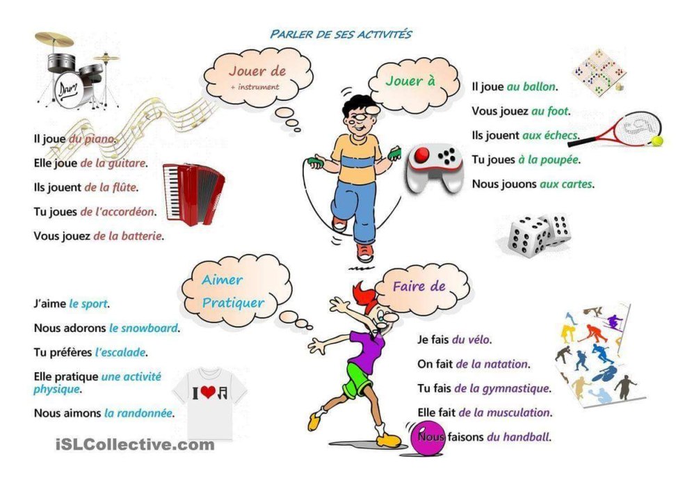 Hobbies en français