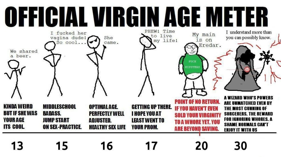 Ugly homme d'âge moyen vs petit hentai