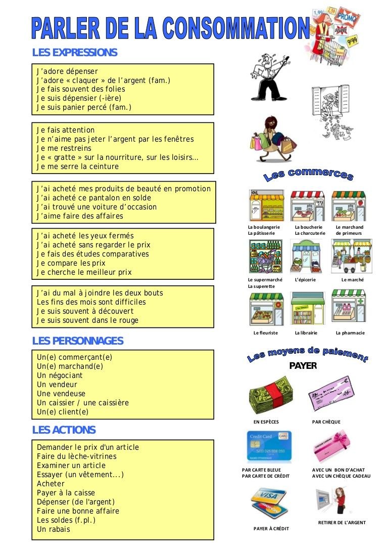 Expressions avec le verbe Faire
