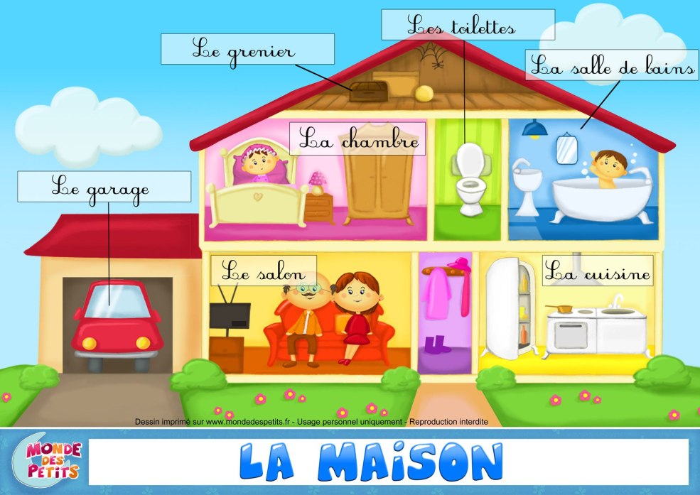 Maison de vocabulaire en français