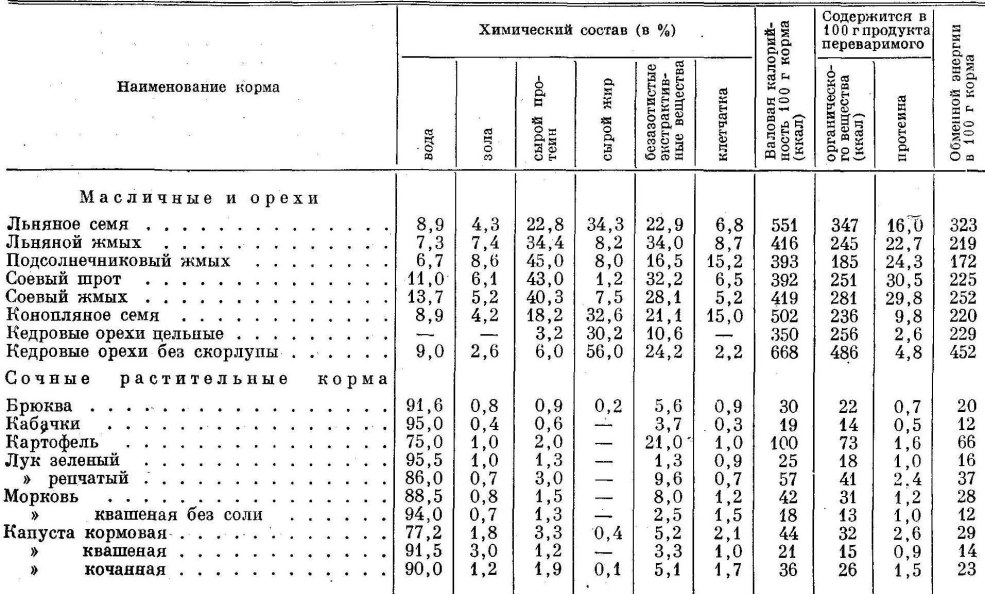 Les pronoms attrayants sont français