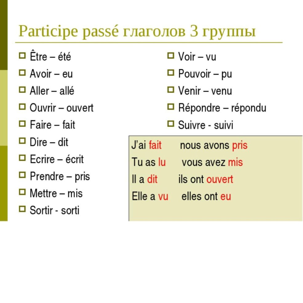 Gag Point Sasha Gray