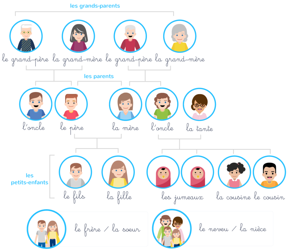 Sasha gris triple anal