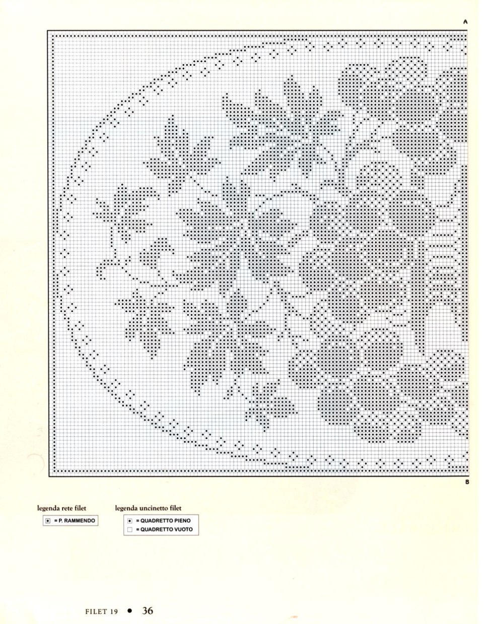 Jessie Volt Double pénétration