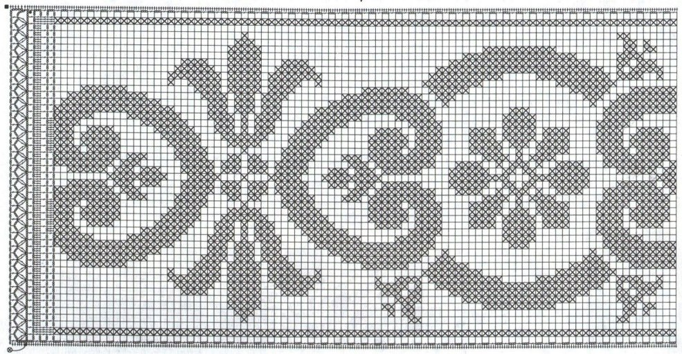 Schéma de schéma au crochet au crochet