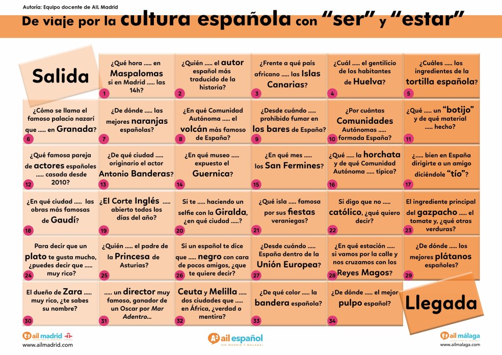 Cours de tous les jours en espagnol