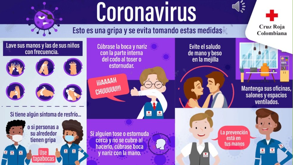 Jésus et Koronavirus