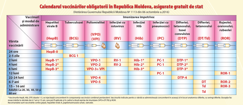 Rezolvati dans r ecuatia x-1 x-2 = x 1-x