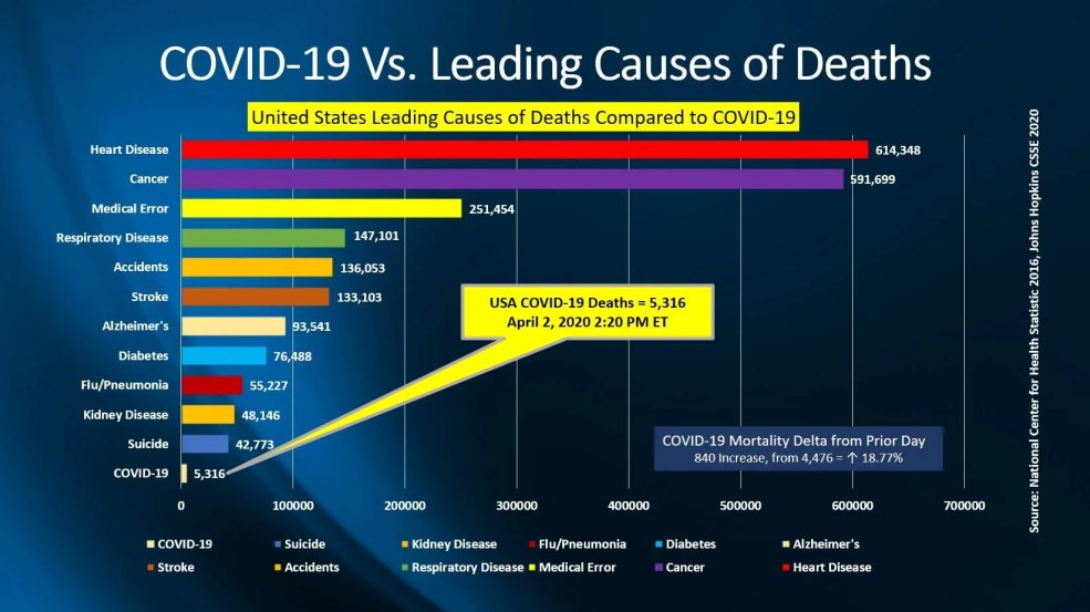 Stylets en français pour les enfants couleur