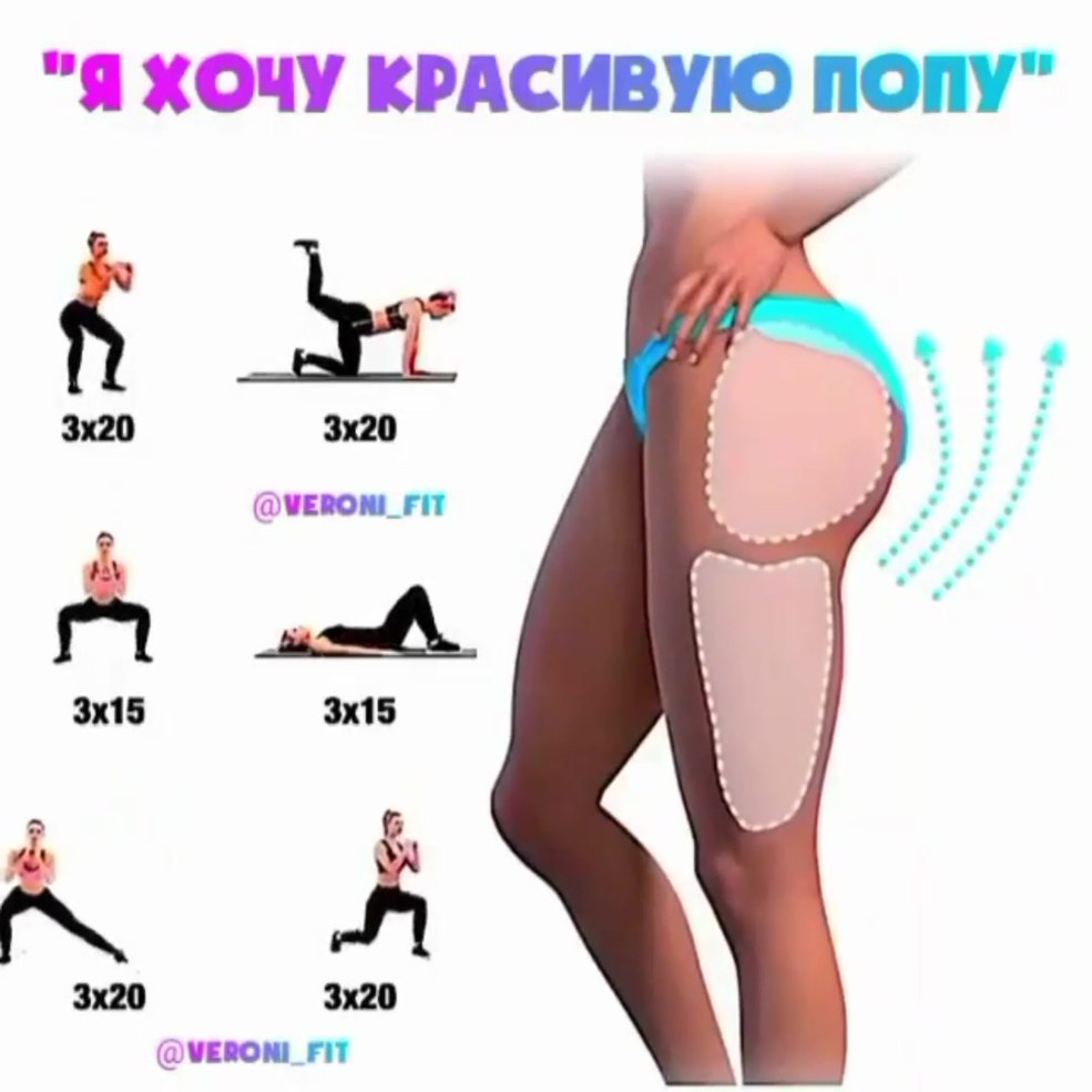 Formation pour arrondir les fesses