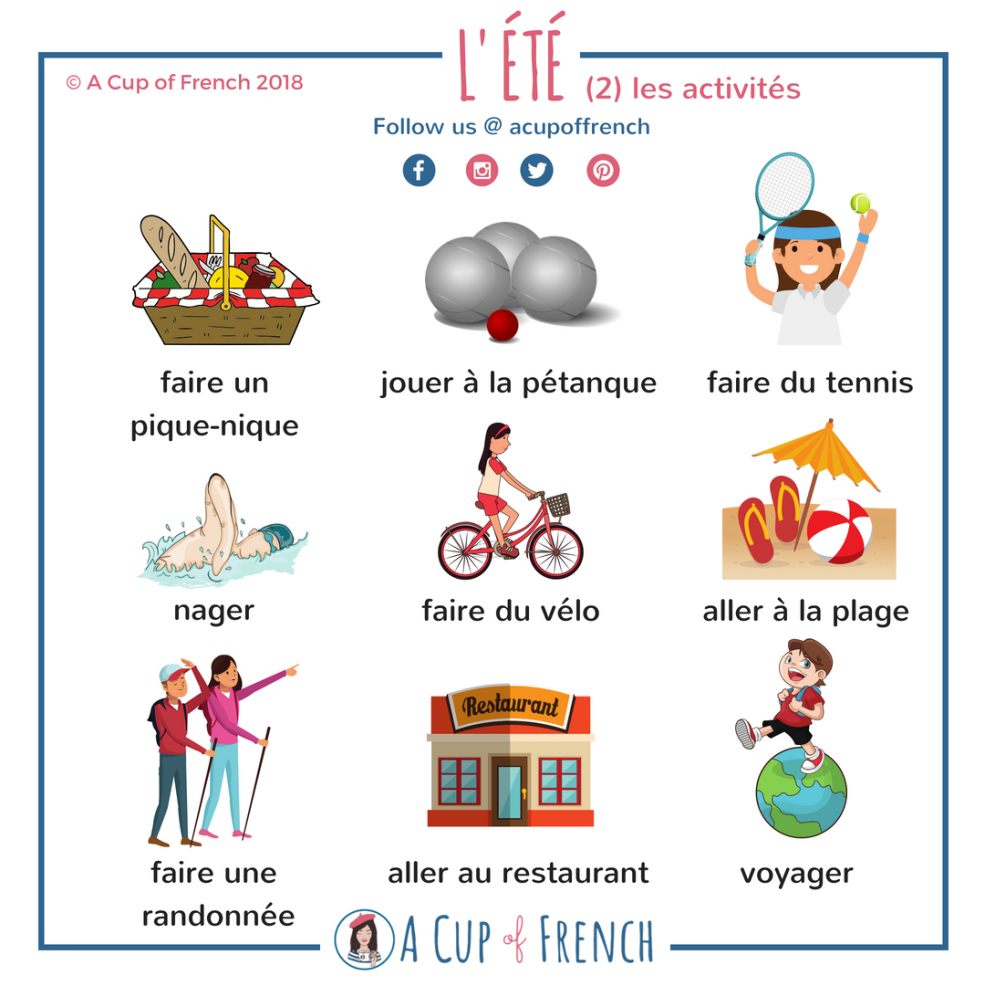 Le Pluriel des Noms en français