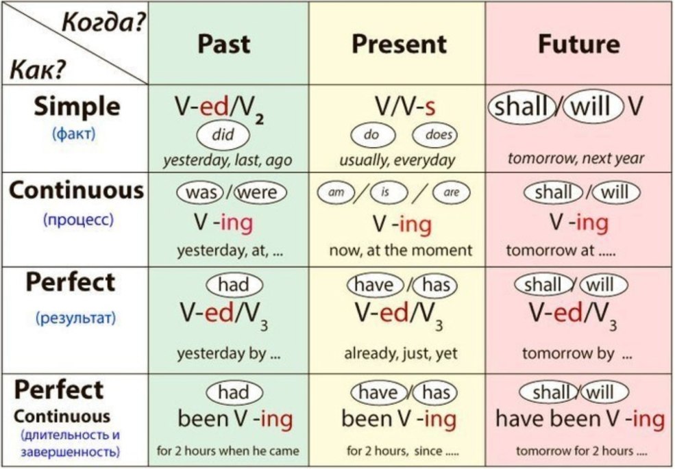 Toni Francis xxhhaped