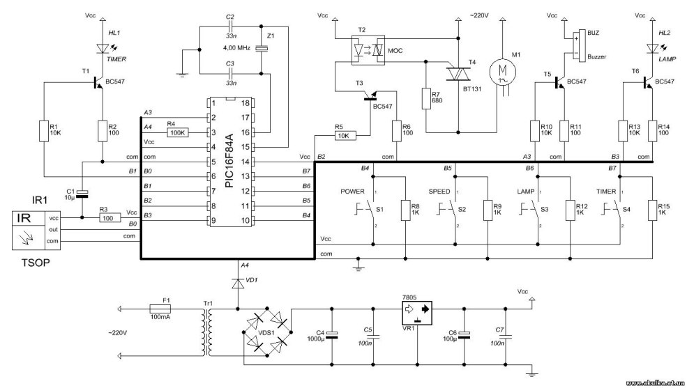(2 / 5-6.6): (1 1/4- 11/3)