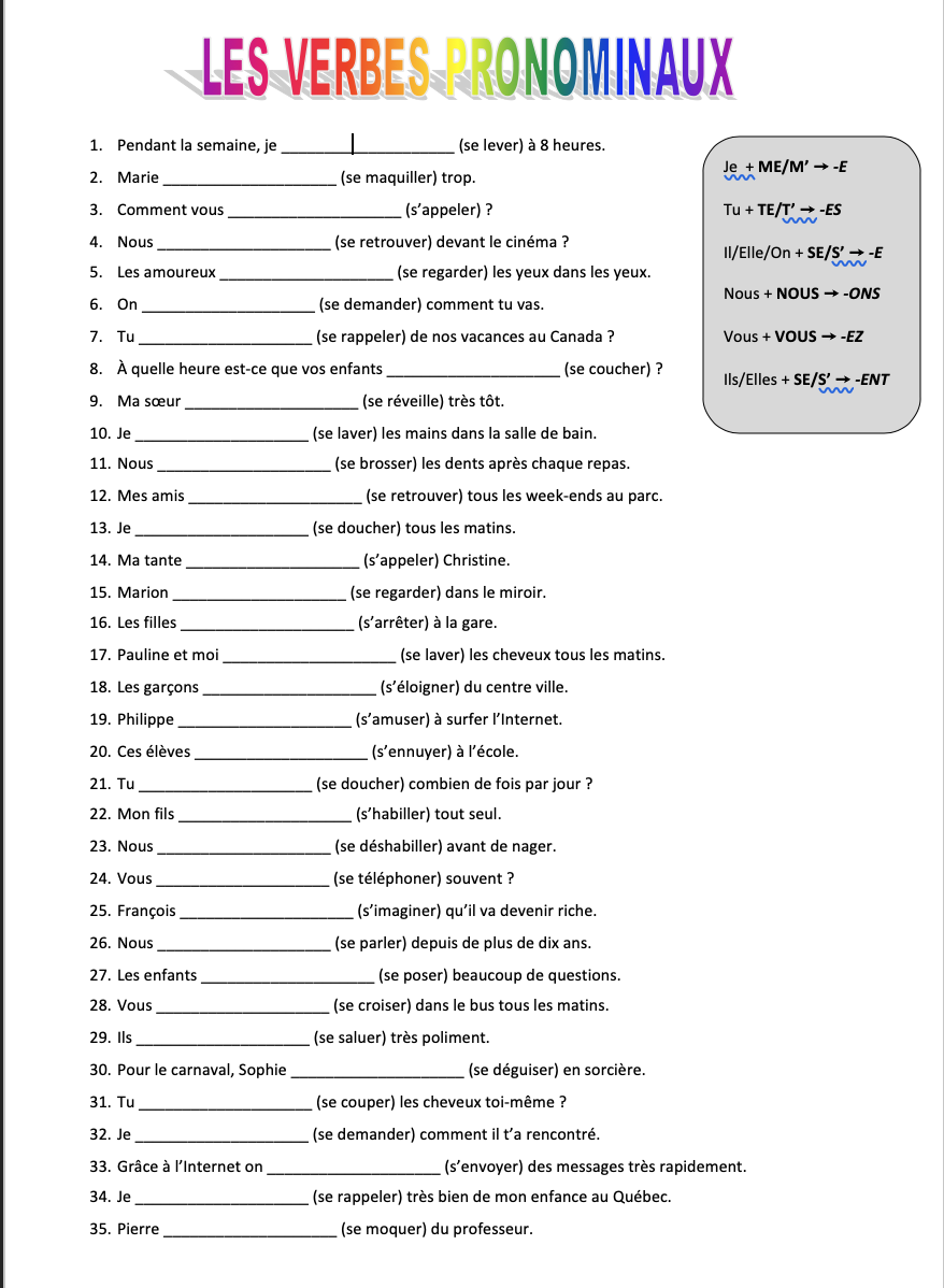 Les Verbes Pronominaux en français AU présent