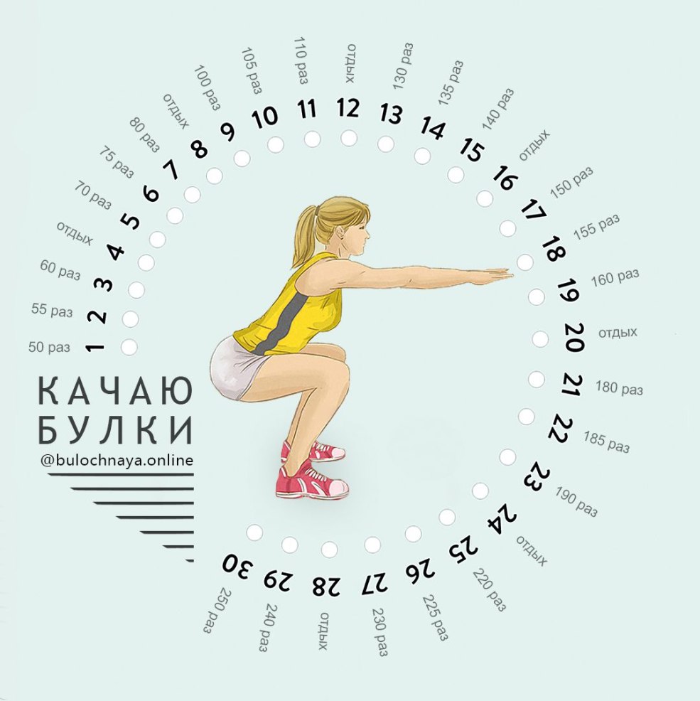 Maria Erich Timless en sous-vêtements