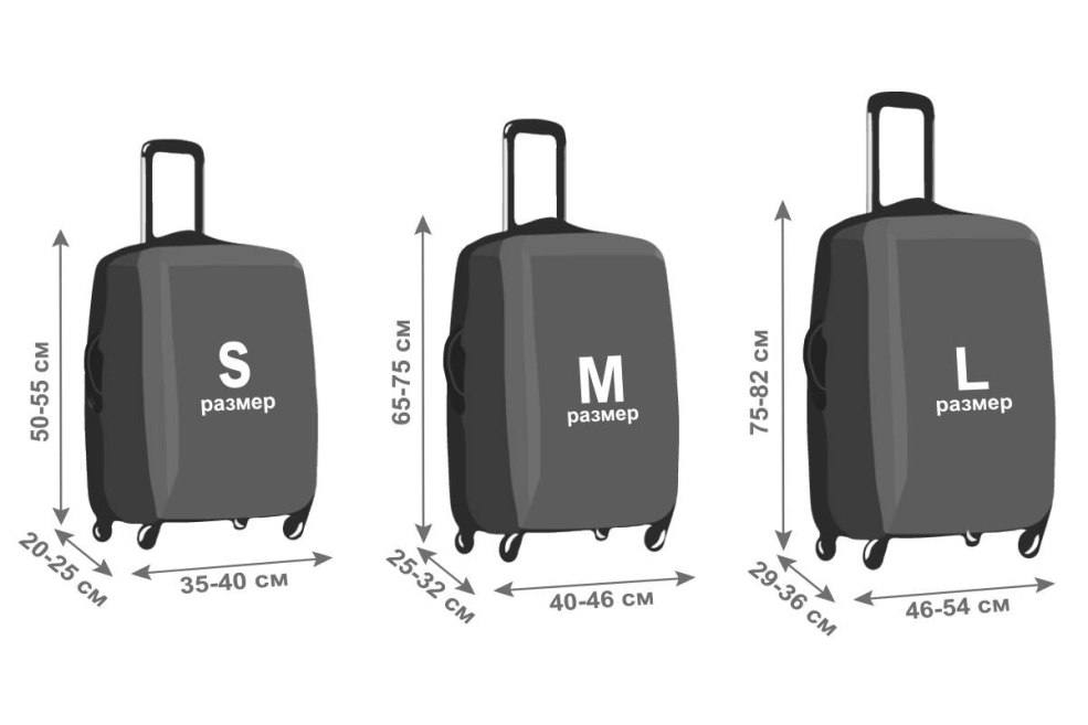 Valise 55x40x23 S7