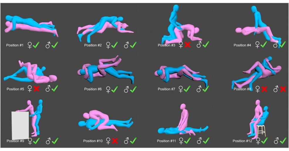 Pose pour dessiner une femme