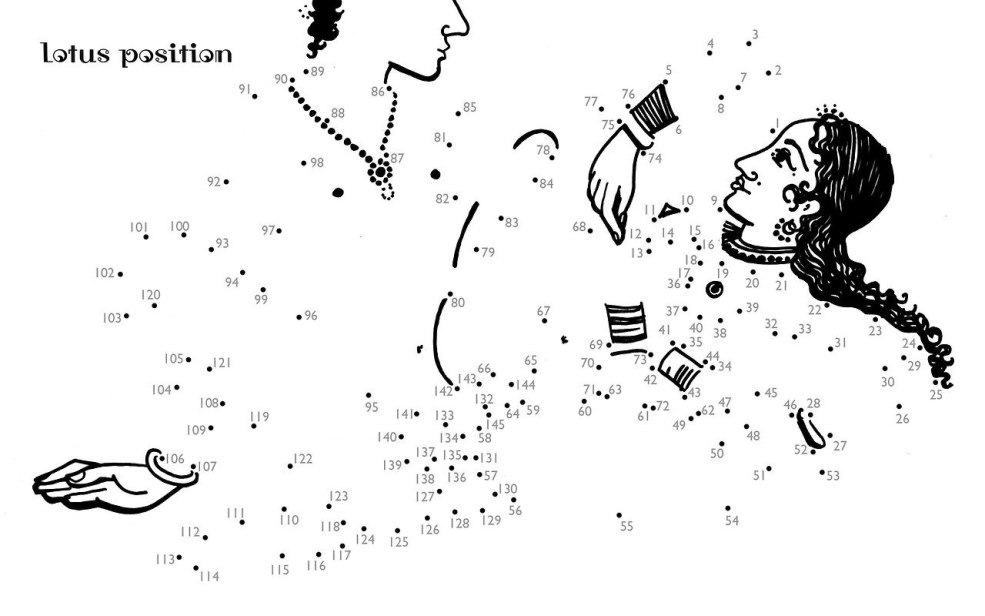 Poses érotiques inhabituelles