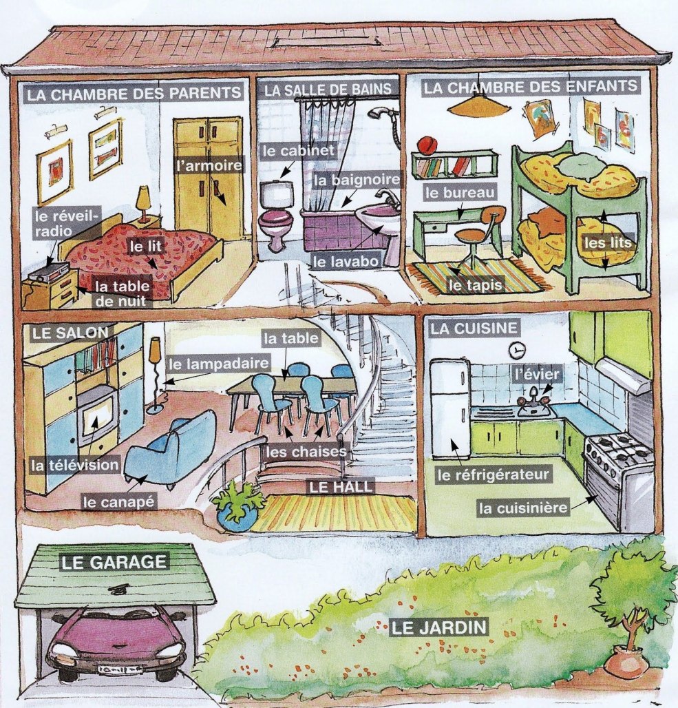 Chambres françaises