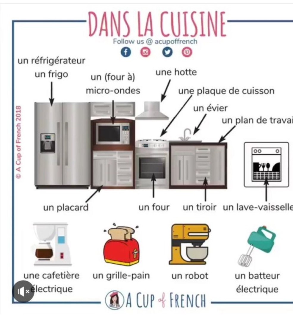 Appareils ménagers en français