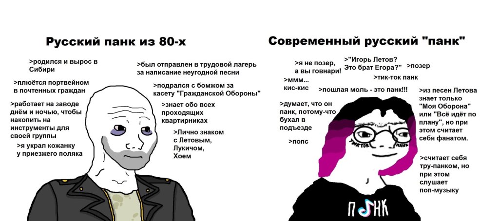 Egor letov mem